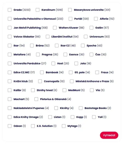 Přehled nakladatelů