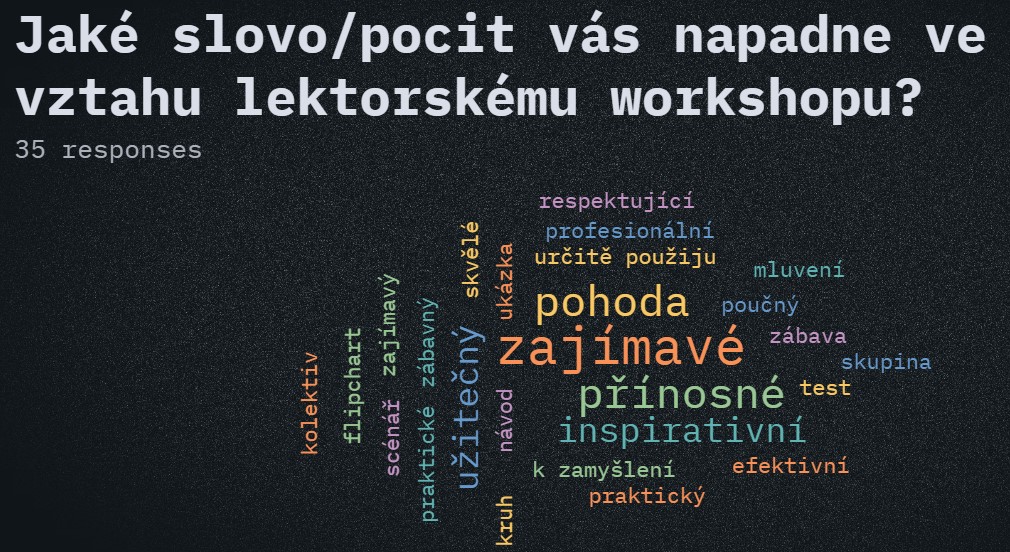 Ukázka wordcloudu v nástroji Mentimeter